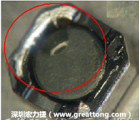 使用錫(Sn)鍍層的電源電感器(Power Inductors)，經(jīng)過推力測試后，其焊點還保留在零件的端點上，所以推力比較高。