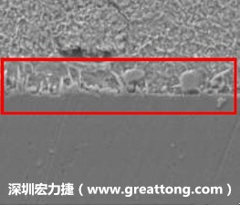 電子制造，深圳宏力捷(m.soscleaningservice4.com)問(wèn)題板切片