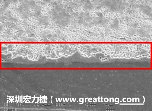 電子制造，深圳宏力捷(m.soscleaningservice4.com)問(wèn)題板切片