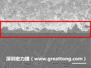 電子制造，深圳宏力捷(m.soscleaningservice4.com)良品板切片