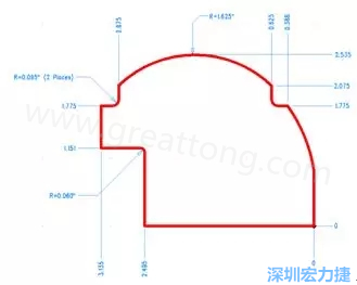 由于電路板中存在弧度和半徑，因此即使電路板外形并不復(fù)雜，重建時(shí)間也可能比預(yù)期時(shí)間要長(zhǎng)