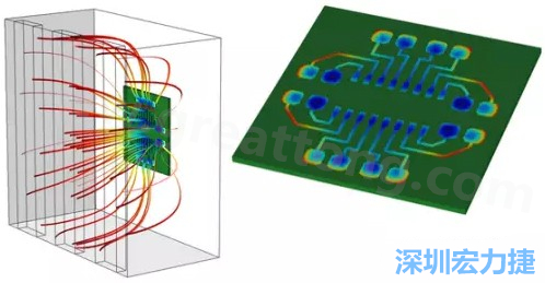 當PCB板用于電子器件時，這種厚度變化可能是性能問題，甚至在最壞的情況下，引發(fā)器件故障的根源所在-深圳宏力捷