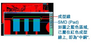 什么是“中銅”？-深圳宏力捷