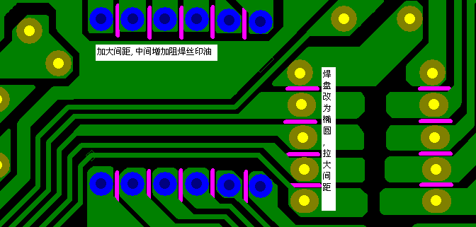 加大焊點(diǎn)間距，中間增加阻焊油。嚴(yán)格控制助焊劑質(zhì)量。