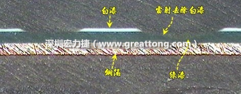 雷射雕刻最主要是去除電路板上的防焊綠漆或是絲印白漆并形成燒焦痕跡，所以在使用雷射雕刻的時(shí)候必須特別留意其能量不可以傷到防焊綠漆或是絲印白漆下面的銅箔，最好連銅箔都不要露出來
