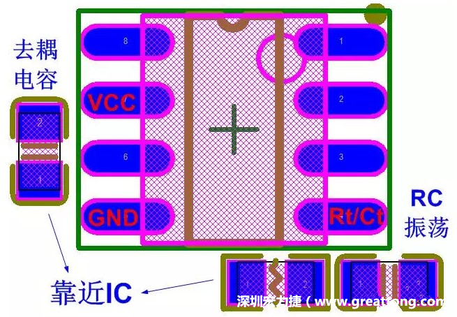 盡量減少和縮短各元器件之間的引線和連接；振蕩電路，濾波去耦電容要緊靠近IC，地線要短