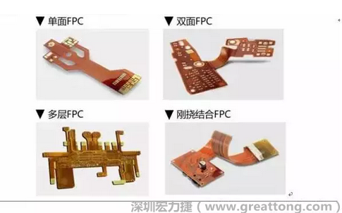 采用FPC 柔性板可大大縮小電子產(chǎn)品的體積，可滿足電子產(chǎn)品向高密度、小型化、高可靠方向發(fā)展的需求，因此近年來幾乎所有高科技電子產(chǎn)品都大量采用FPC產(chǎn)品，如智能手機，平板電腦，可穿戴設備，智能汽車，醫(yī)療監(jiān)護設備，液晶顯示，VR/AR等。