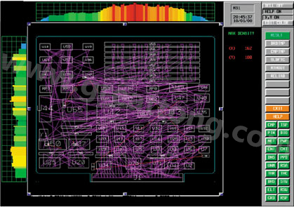 目前PCB上元件密度很高，為保證系統(tǒng)能正常工作需要進行熱量分析