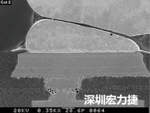 圖6：這種扇出方法避免使用高階技術(shù)，而且不會影響訊號完整性。BGA接腳分成內(nèi)部接腳和外部接腳兩部份。