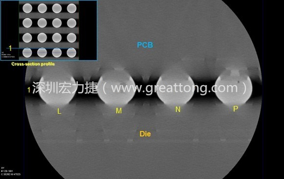 下圖為使用【3D X-Ray CT】掃描BGA封裝后指定觀察的側(cè)面錫球品質(zhì)結(jié)果。