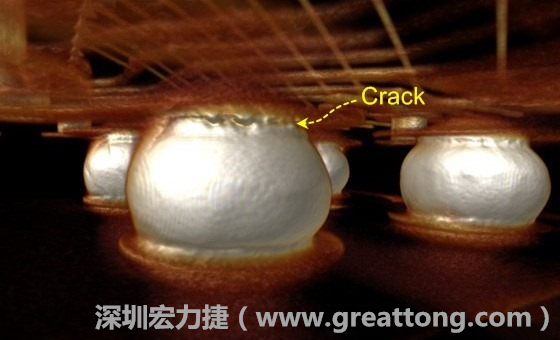 下圖為其他案例有錫球破裂(Crack)使用CT掃描后所呈現(xiàn)出來(lái)的樣貌。 
