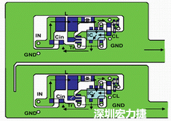 圖1：基于基本設計原則的布線模式。
