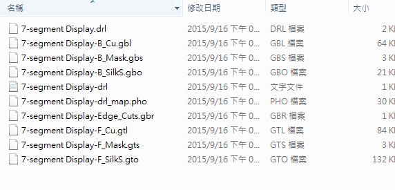 所謂Gerber檔，其實是包含一群檔案 (如下圖所示)，如包含正反面銅箔層 F.Cu B.Cu.，正反面文字面 F.Silkscreen ，B.Silkscreen，防焊層 SolderMask、板邊裁切Edge.Cuts 等。