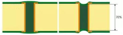 油墨塞孔用于PCB中普通過孔，孔內(nèi)塞完之后，表面是油墨，不會導(dǎo)電。